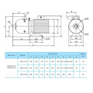 Многоступенчатый насос CNP CHL 15-30 LSWSR
