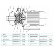 Насос многоступенчатый горизонтальный CNP CHL2-20LSWSC 0,37кВт 3х220В/3х380В PN 10 70гр., нержавеющая сталь