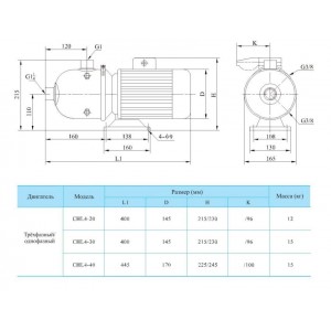Многоступенчатый насос CNP CHL 4-40 LSWSR Многоступенчатый насос CNP CHL 4-40 LSWSR