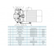 Центробежный поверхностный насос CNP MS 100/1,1 SSC