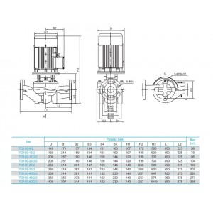 Насос циркуляционный с сухим ротором CNP TD100-15 2SWHCJ 4кВт 3х380В чугун PN 12 110гр. Насос циркуляционный с сухим ротором CNP TD100-15 2SWHCJ 4кВт 3х380В чугун PN 12 110гр.
