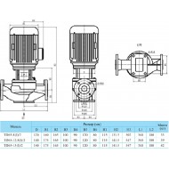 Вертикальный одноступенчатый циркуляционный насос CNP TD 65-12,5(I)/2 SWSCJ