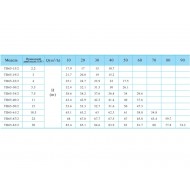 Вертикальный одноступенчатый циркуляционный насос CNP TD 65-19/2 SWHCJ