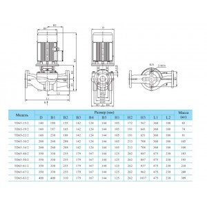 Вертикальный одноступенчатый циркуляционный насос CNP TD 65-61/2 SWHCJ