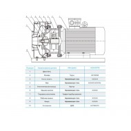 Консольно-моноблочный насос CNP ZS 100-80-160/15 SSC